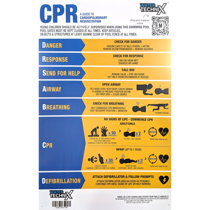 An educational CPR guide poster by Water Technix, featuring a blue and yellow step-by-step diagram on how to perform cardiopulmonary resuscitation, complete with illustrations and age-specific guidelines.