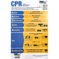 An educational CPR guide poster by Water Technix, featuring a blue and yellow step-by-step diagram on how to perform cardiopulmonary resuscitation, complete with illustrations and age-specific guidelines.
